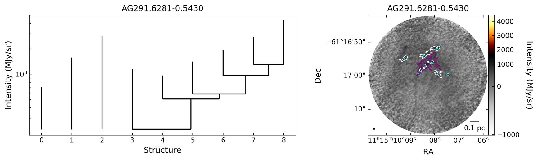 667879_AG291.6281-0.5430